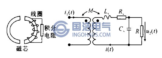 (a)高頻電流互感器原理