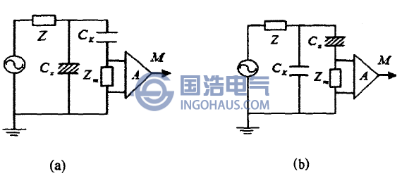 脈沖電流法的測(cè)量電路