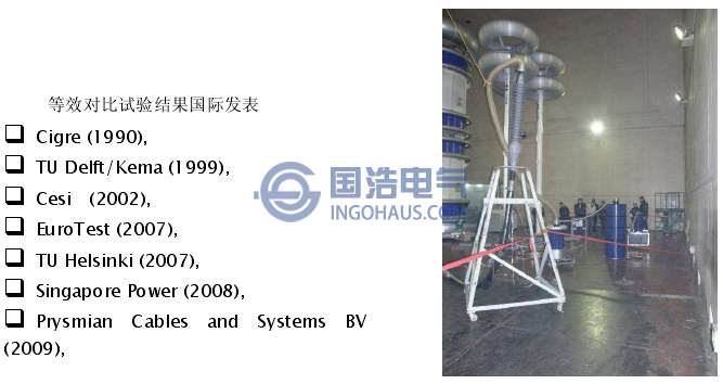 國際學(xué)術(shù)對(duì)振蕩波電壓與與持續(xù)的交流電壓20Hz-300Hz等效對(duì)比