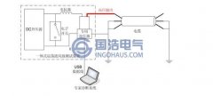 電纜震蕩波局部放電檢測裝置技術參數(shù)價格